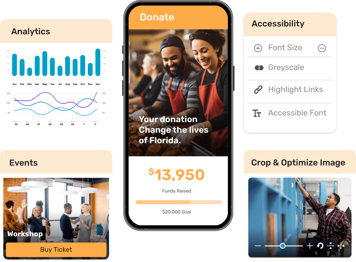 Nonprofit Organizations